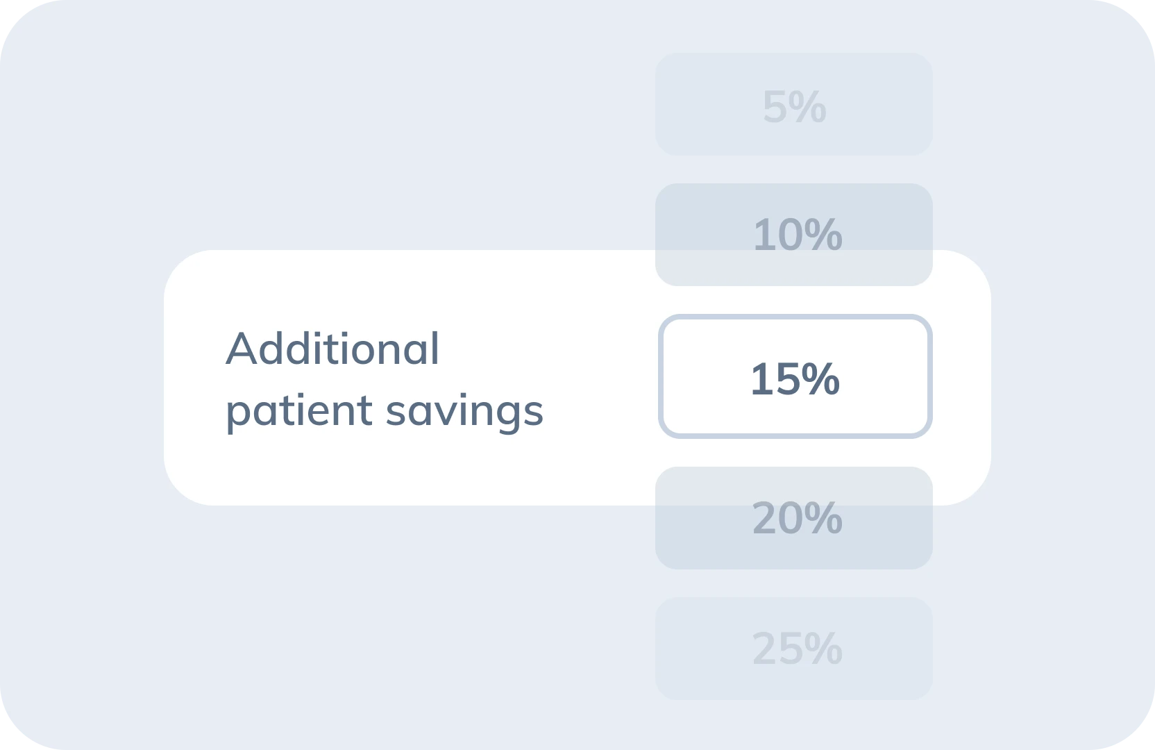Fullscript discounts