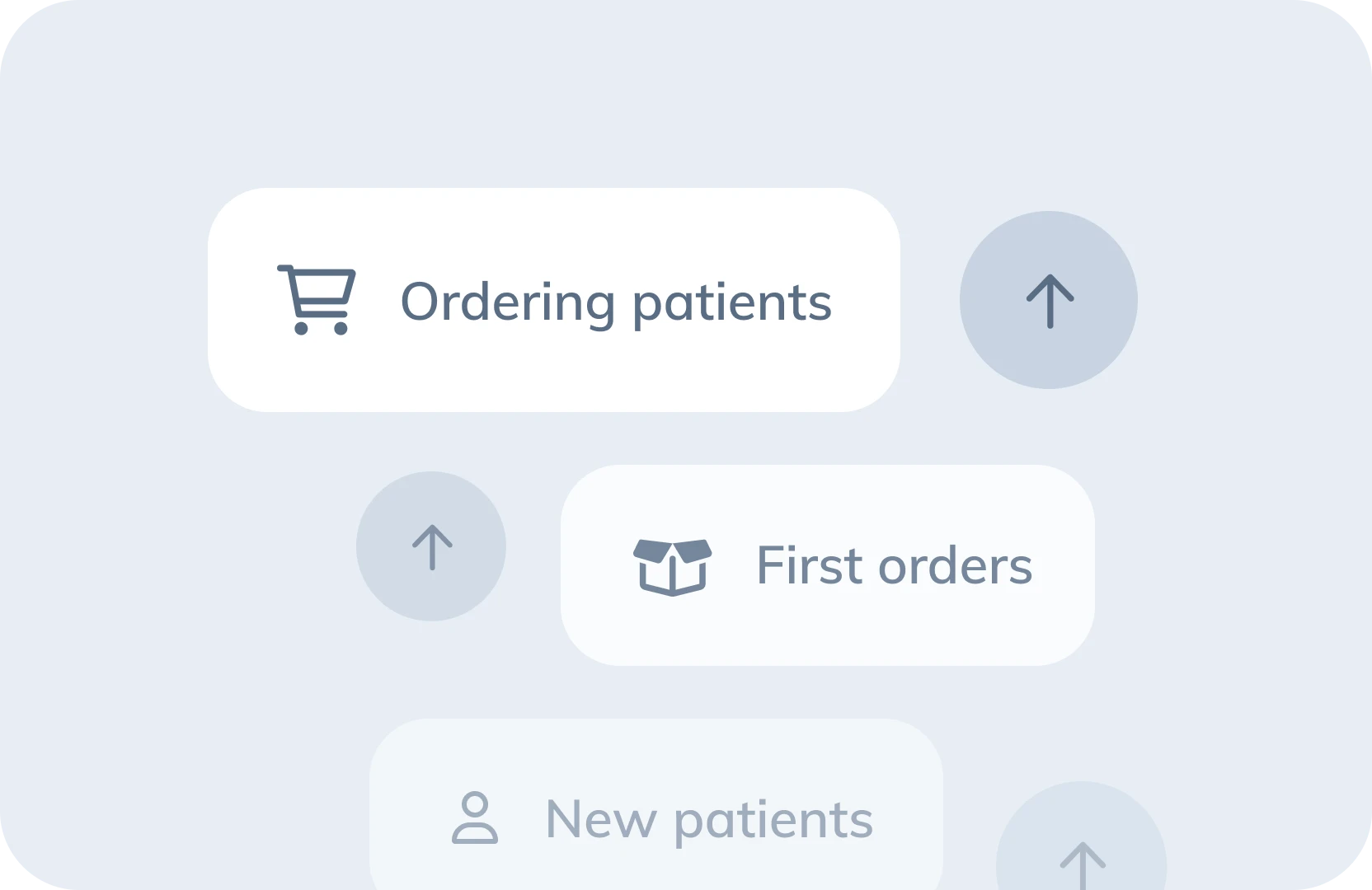 Fullscript rewards of promotions