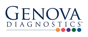 Genova Diagnostics logo